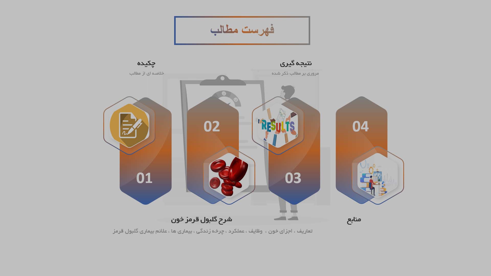 پاورپوینت در مورد گلبول قرمز خون